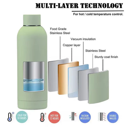 Juomapullo 500ml musta (termos)
