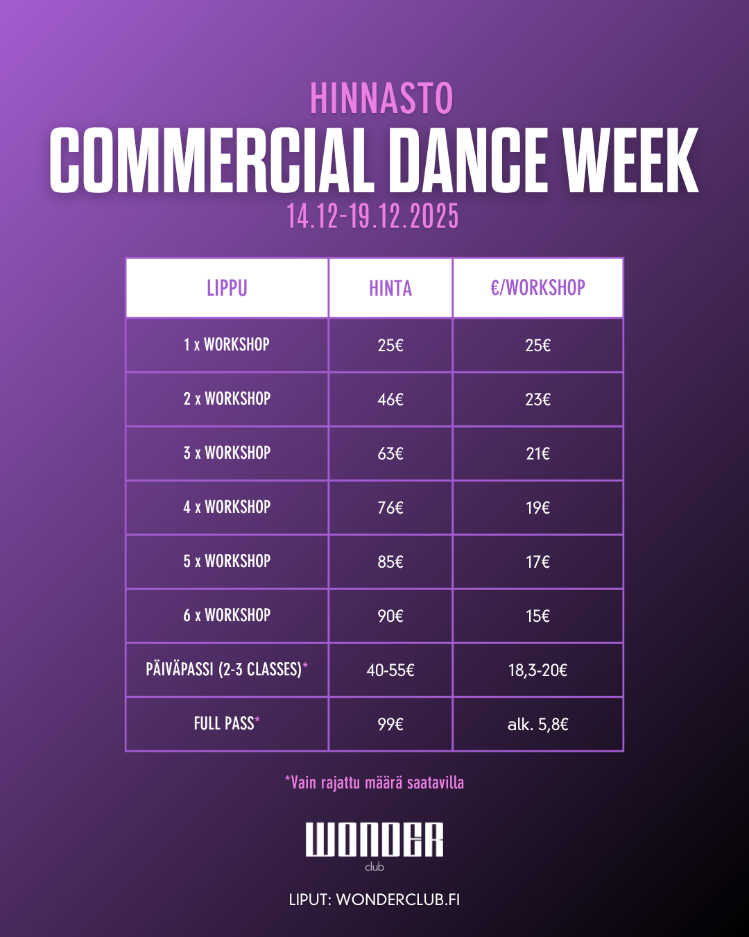 Commercial Week 14.12-19.12 | HELSINKI