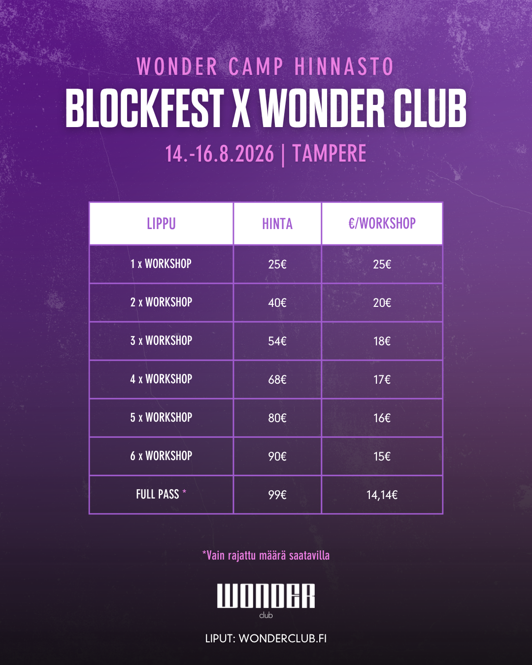 BLOCKFEST X WONDER DANCECAMP 14.8-16.8. | Tampere