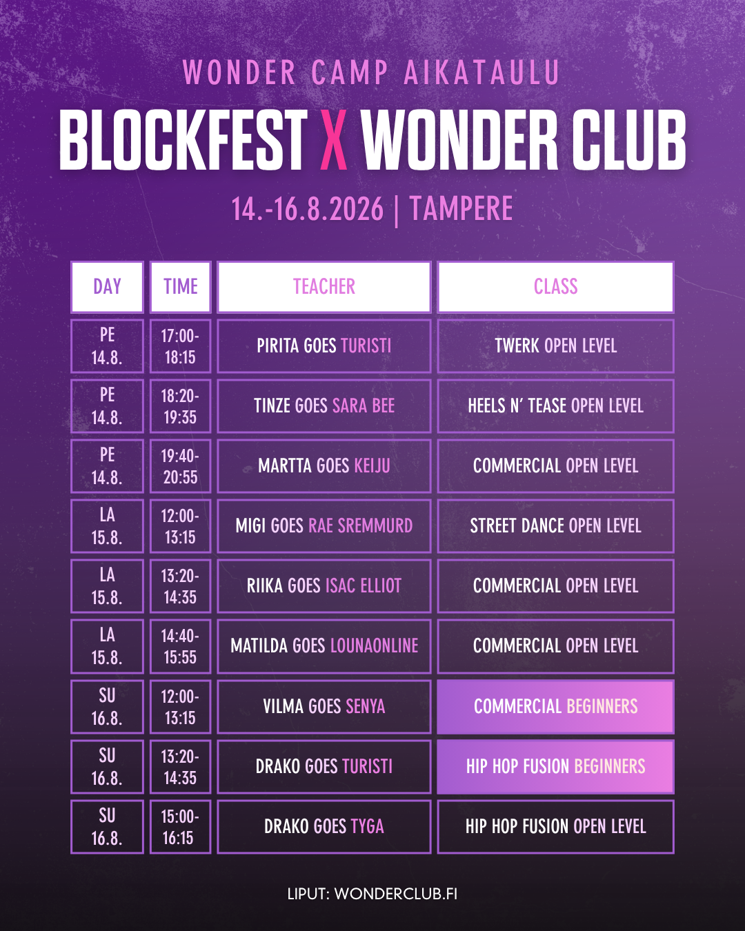 BLOCKFEST X WONDER DANCECAMP 14.8-16.8. | Tampere